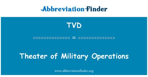 Military Operation Abbreviation