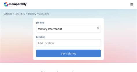 Military Pharmacist Salary