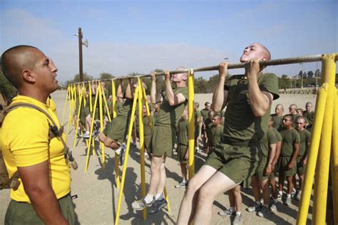 Military Pull Up Test