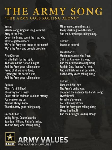 Military Songs List