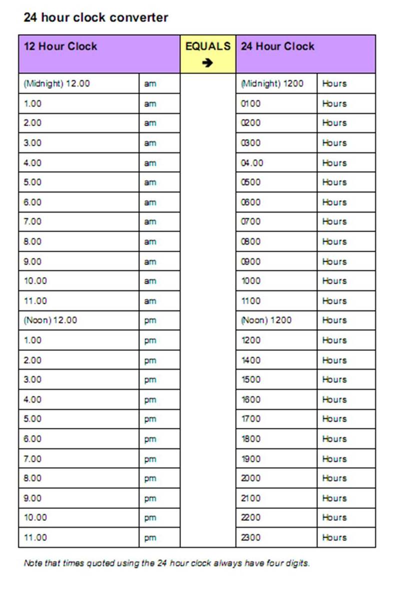 Military Time Chart Printable 24 Hour Clock