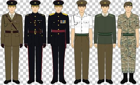 Military Uniform Military Rank Non Commissioned Officer Army Officer