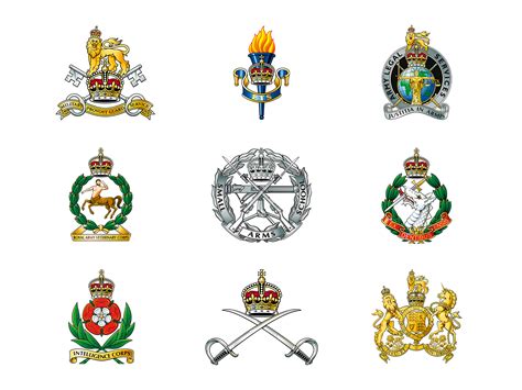 Military Unveils New Cap Badges Showing King Amp 39 S Cypher