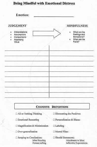 Mindful With Emotions Therapy Worksheets Dialectical Behavior