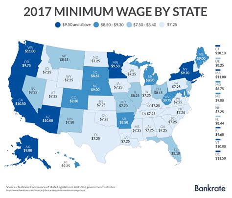 Minimum Wage In Pennsylvania Science Leadership Academy Center City