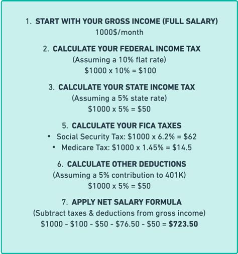 Missouri Paycheck Calculator Income Tax Investomatica