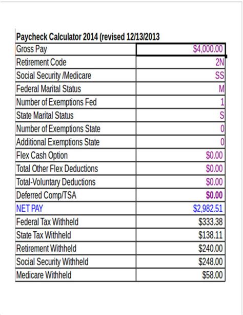 Missouri Payroll Calculator Calculate Net Paycheck State And Federal Taxes Estimate Salary