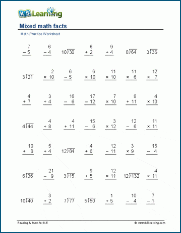 Mixed Math Worksheets 5Th Grade