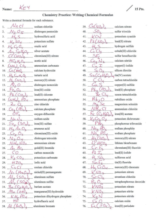 Master Mixed Naming: Ionic, Covalent, Acids Worksheet Guide