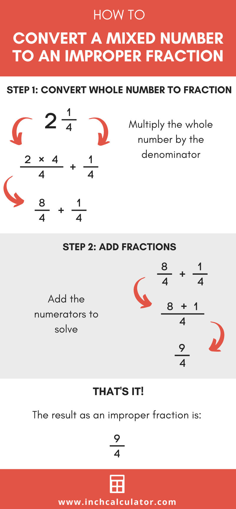 Mixed Number To Improper Fraction Calculator Inch Calculator