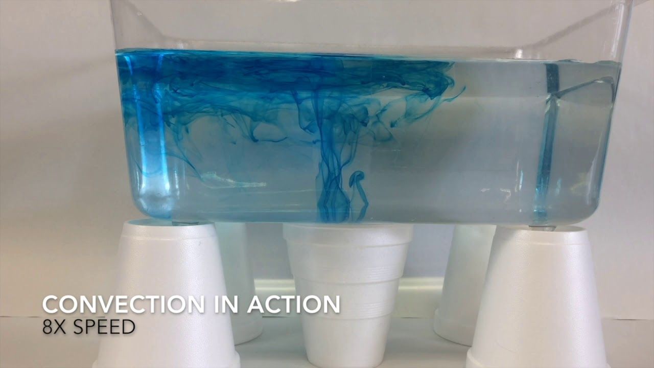 Modeling Convection Currents In The Mantle Experiment Upper Elementary