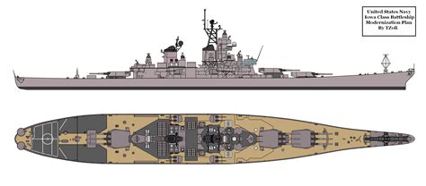 Modernized Iowa In Colours By Tzoli On Deviantart