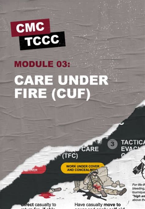 Module 3 Care Under Fire Threat