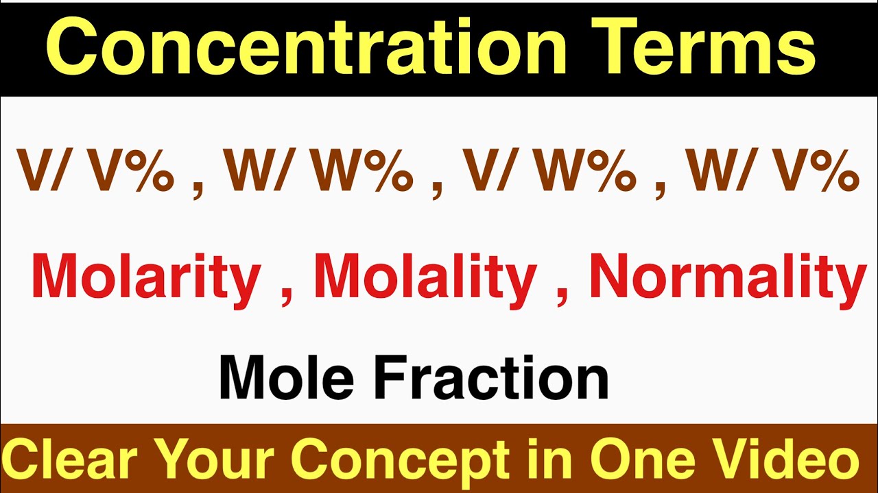 Molarity Molality Mole Fraction 305 Plays Quizizz