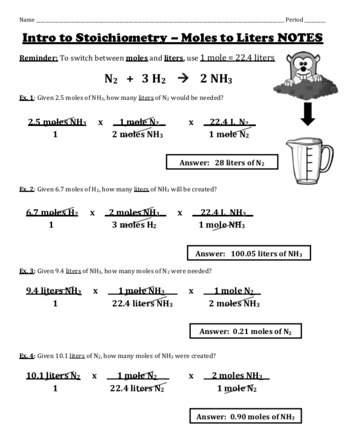 5 Steps to Solving Mole Ratio Problems Easily