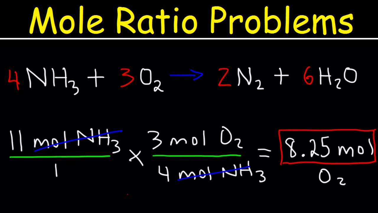 Mole Ratio Example Problems