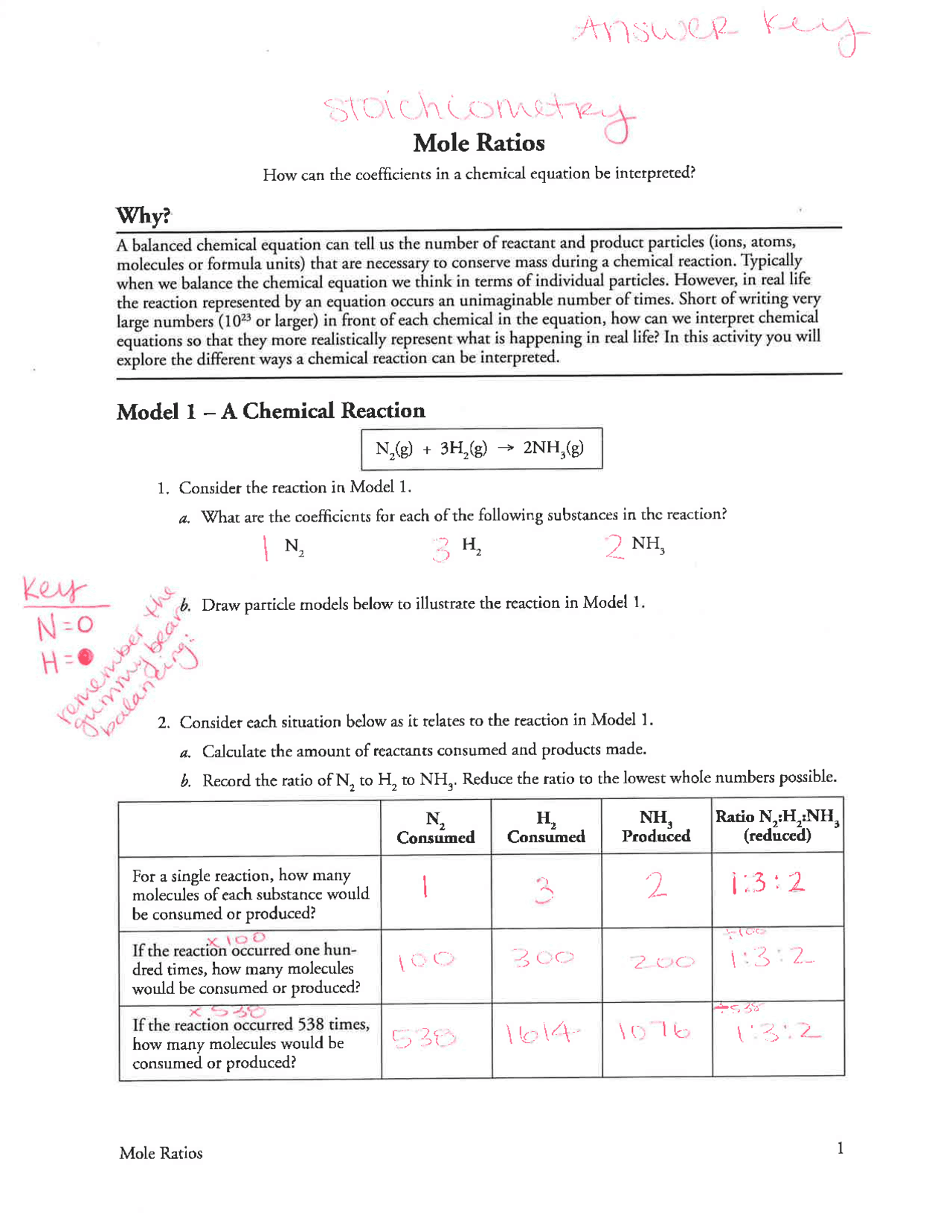 Mole Ratios Worksheet Questions And Answers Let S Consider The