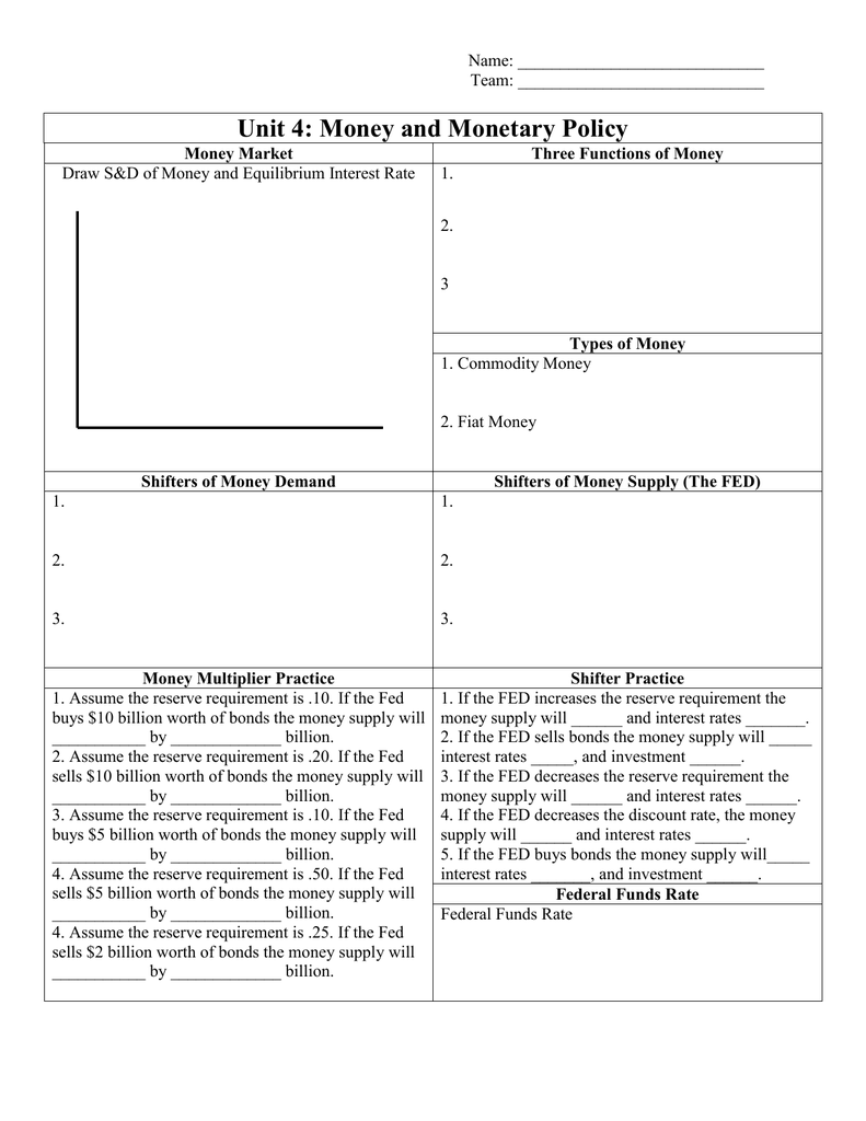 Monetary Policy Worksheet Answers E Street Light