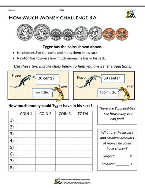 Money Worksheets Grade 3