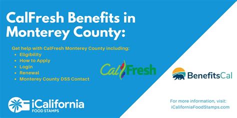 Monterey County Food Stamps Information