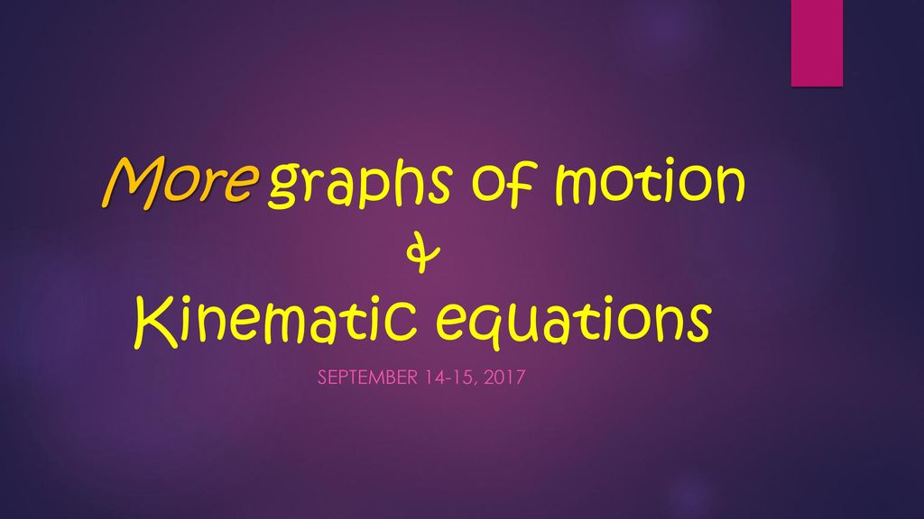 More Graphs Of Motion Kinematic Equations Ppt Download