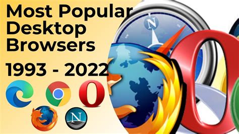 Most Popular Desktop Browsers 1993 2022 Youtube