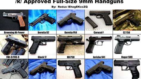 Most Popular Pistol Brand