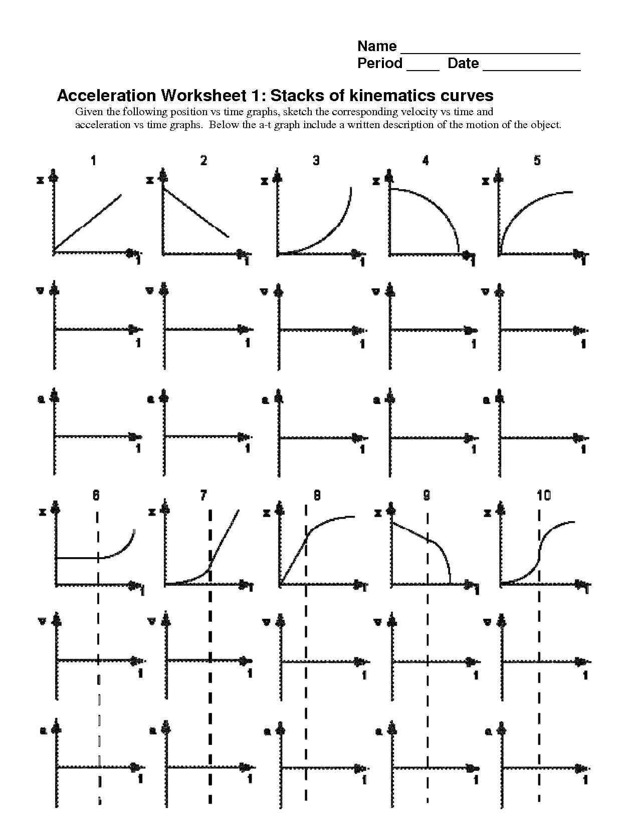 5 Tips to Master Motion Graphs and Kinematics