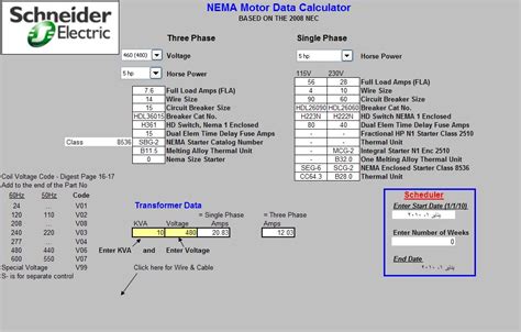 Motor Load Calculation Excel Sheet