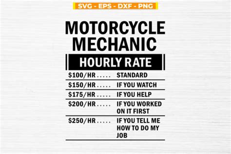 Motorcycle Mechanic Hourly Rate Graphic By Svgitemsstore Creative Fabrica