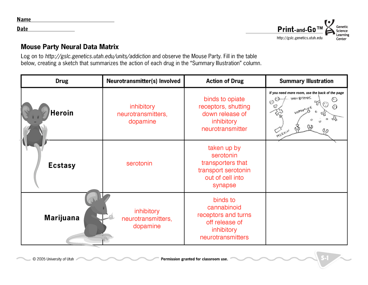 5 Fun Activities with Mouse Party Worksheet