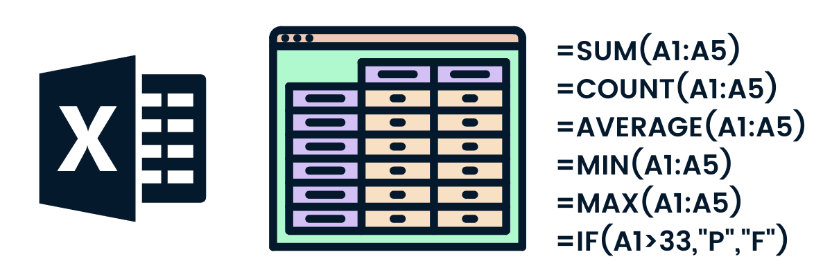 Ms Excel Formulas And Functions Learn Definition Examples And Uses