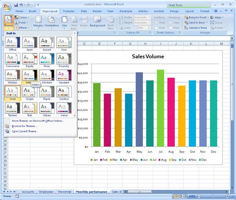 Multi Colored Excel Charts Projectwoman Com