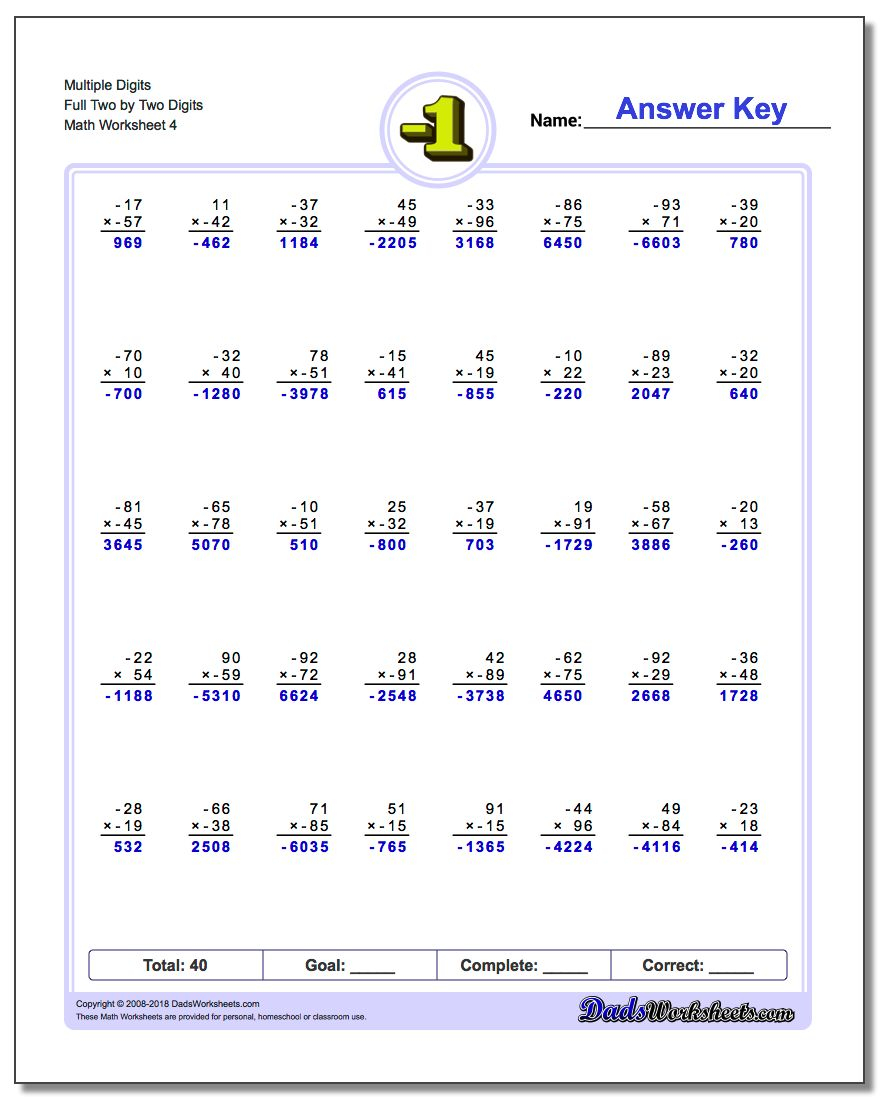 Fun Multiplication Worksheets for 5th Grade Students