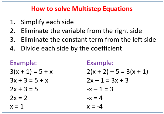 Multi Step Equation Examples