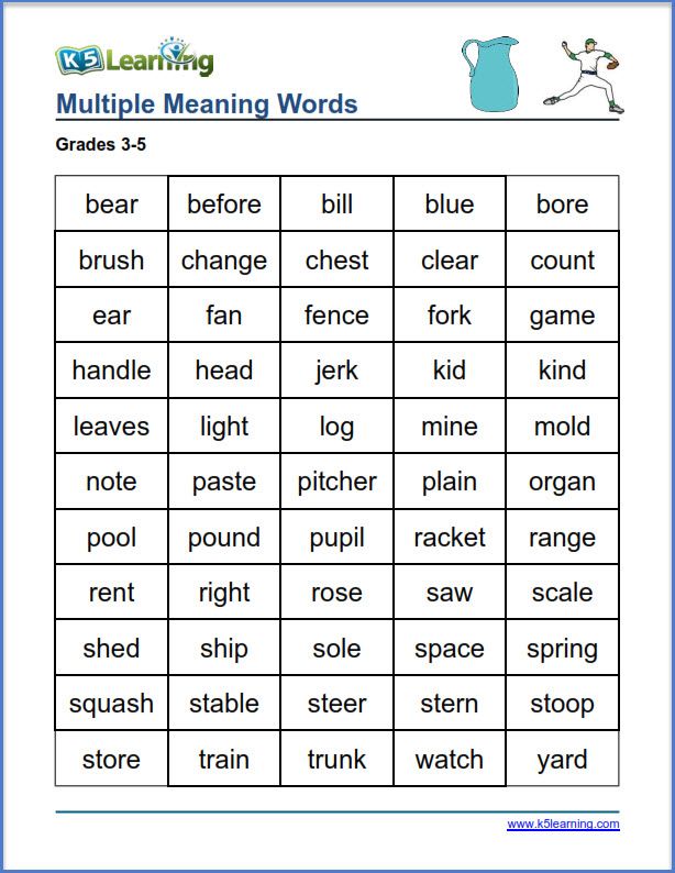 Multiple Meaning Words Activities 2Nd Grade Around The Kampfire