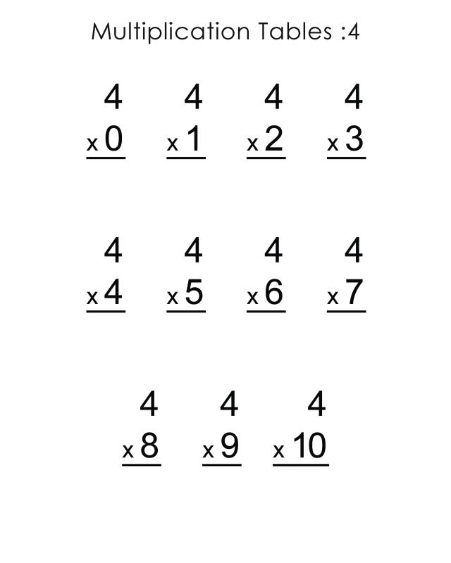 5 Fun Ways to Master Multiplication 4 Worksheet