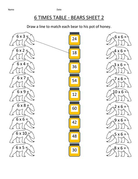 Multiplication By 6 Worksheets Pdf