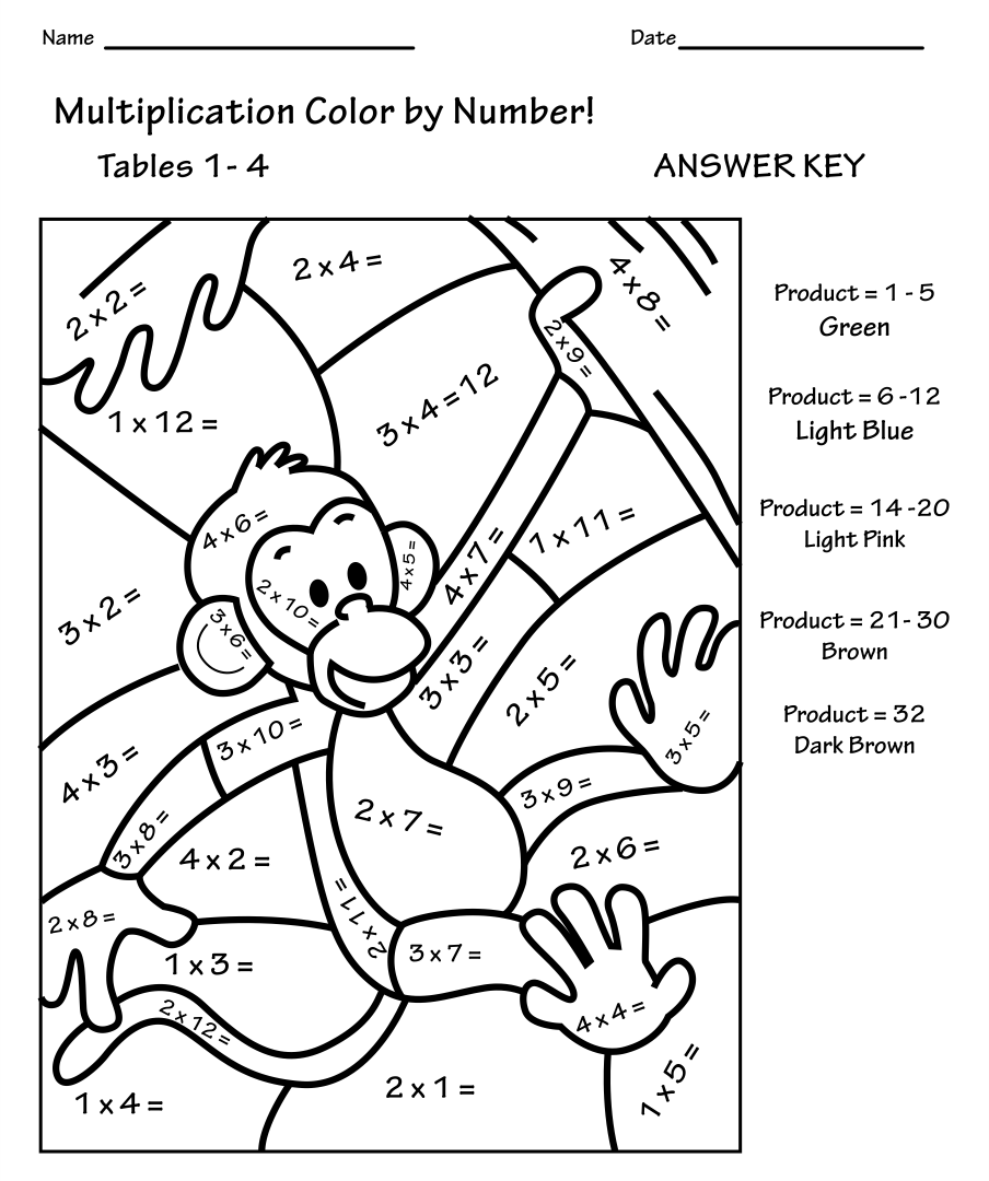 Multiplication Coloring Page 3Rd Grade Math Worksheets Basic Multiplication Coloring