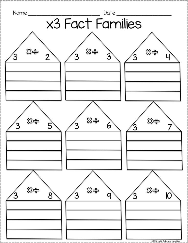 Multiplication Division Fact Families Teaching Resources