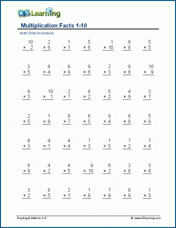 10 Fun Ways to Master Multiplication Tables 1-10