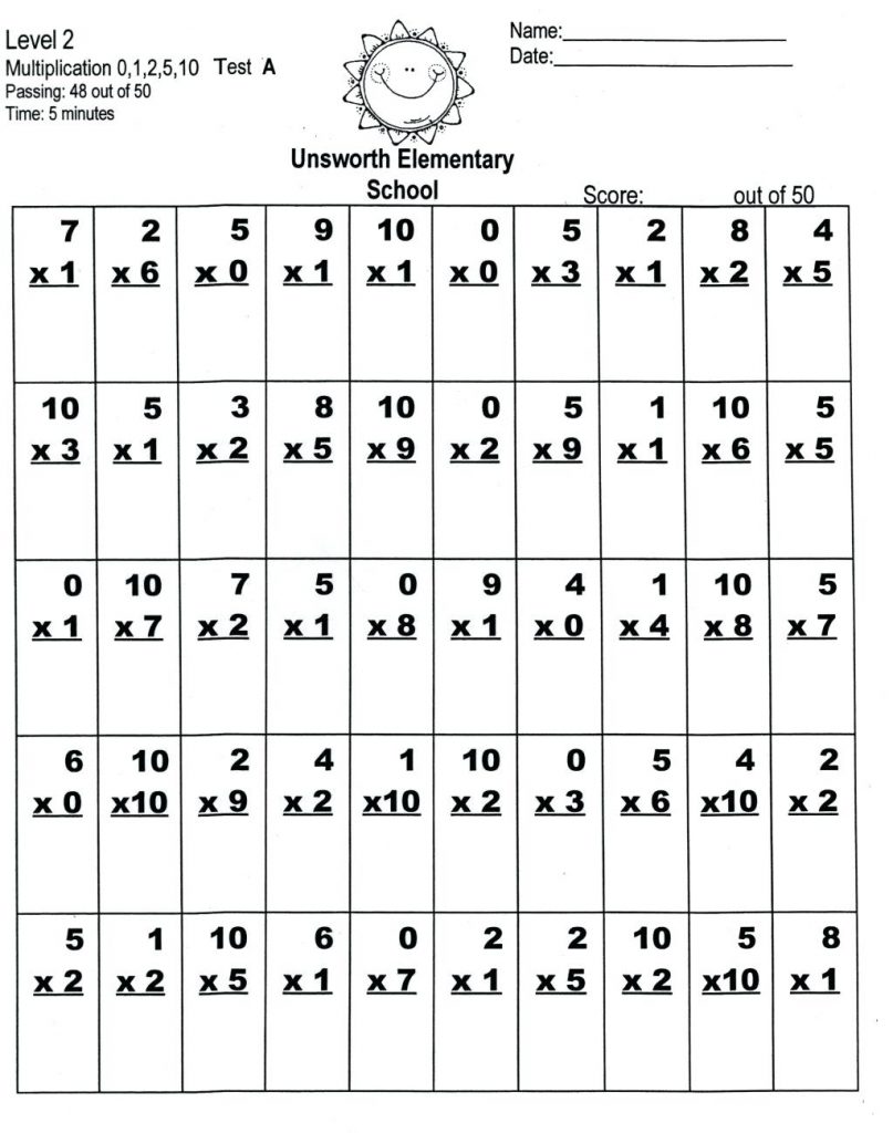 5 Tricks to Boost Multiplication Skills Fast