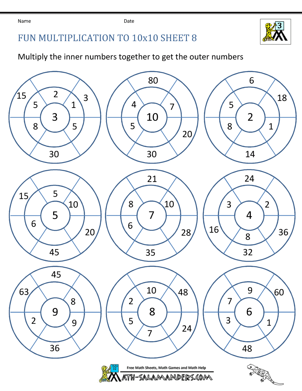 Fun Multiplication Worksheets for Kids