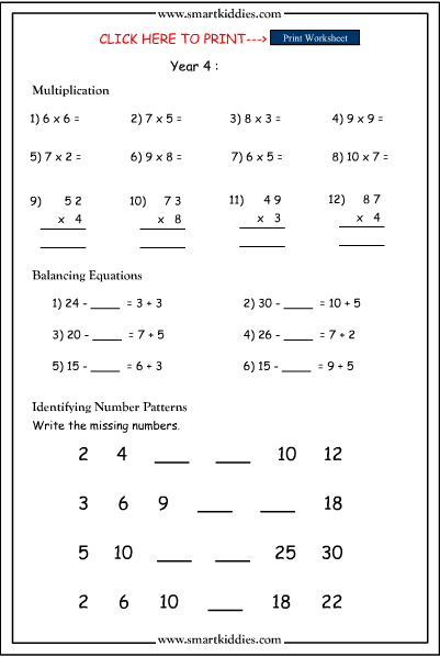 Multiplication Patterns And Algebra Studyladder Interactive Learning