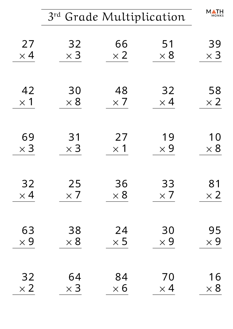 Multiplication Practice Worksheets Grade 3 3Rd Grade Math Practice