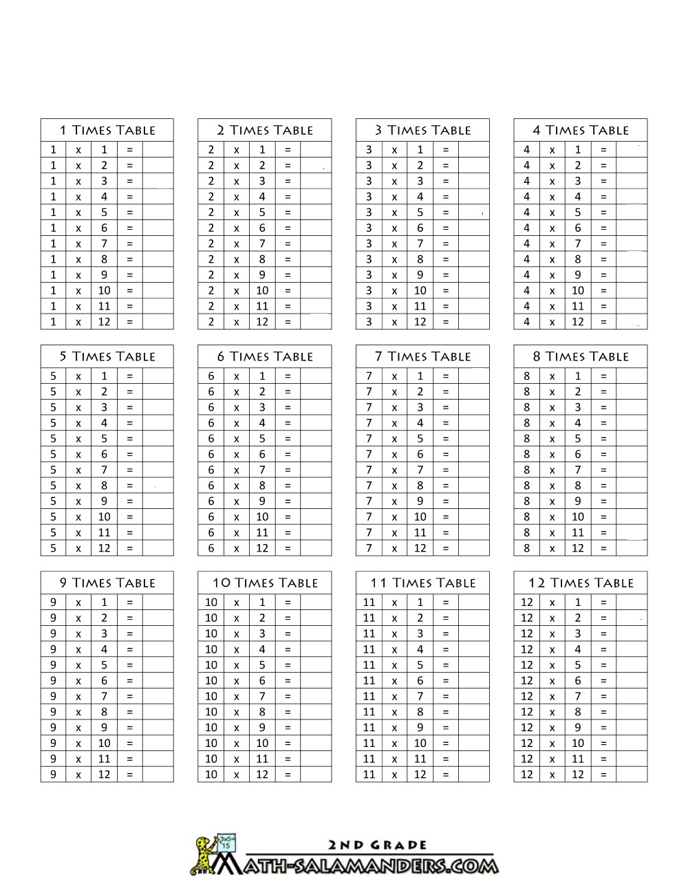 Free Printable Multiplication Tables 1-12 Worksheets for Kids