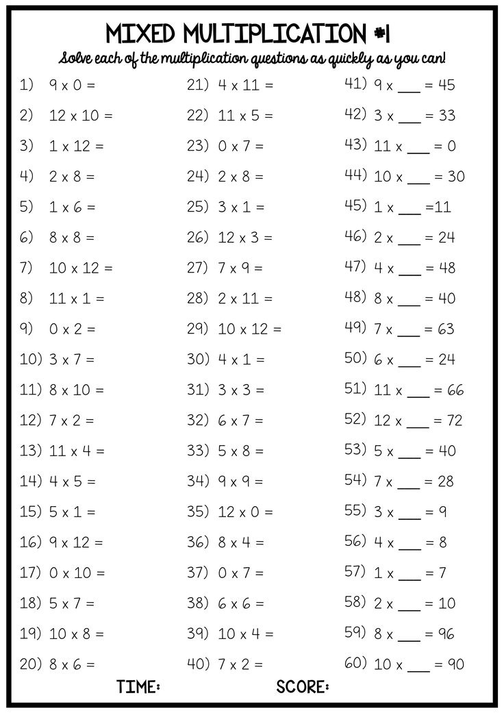 Multiplication Times Table Worksheets Numeracy Warm Up