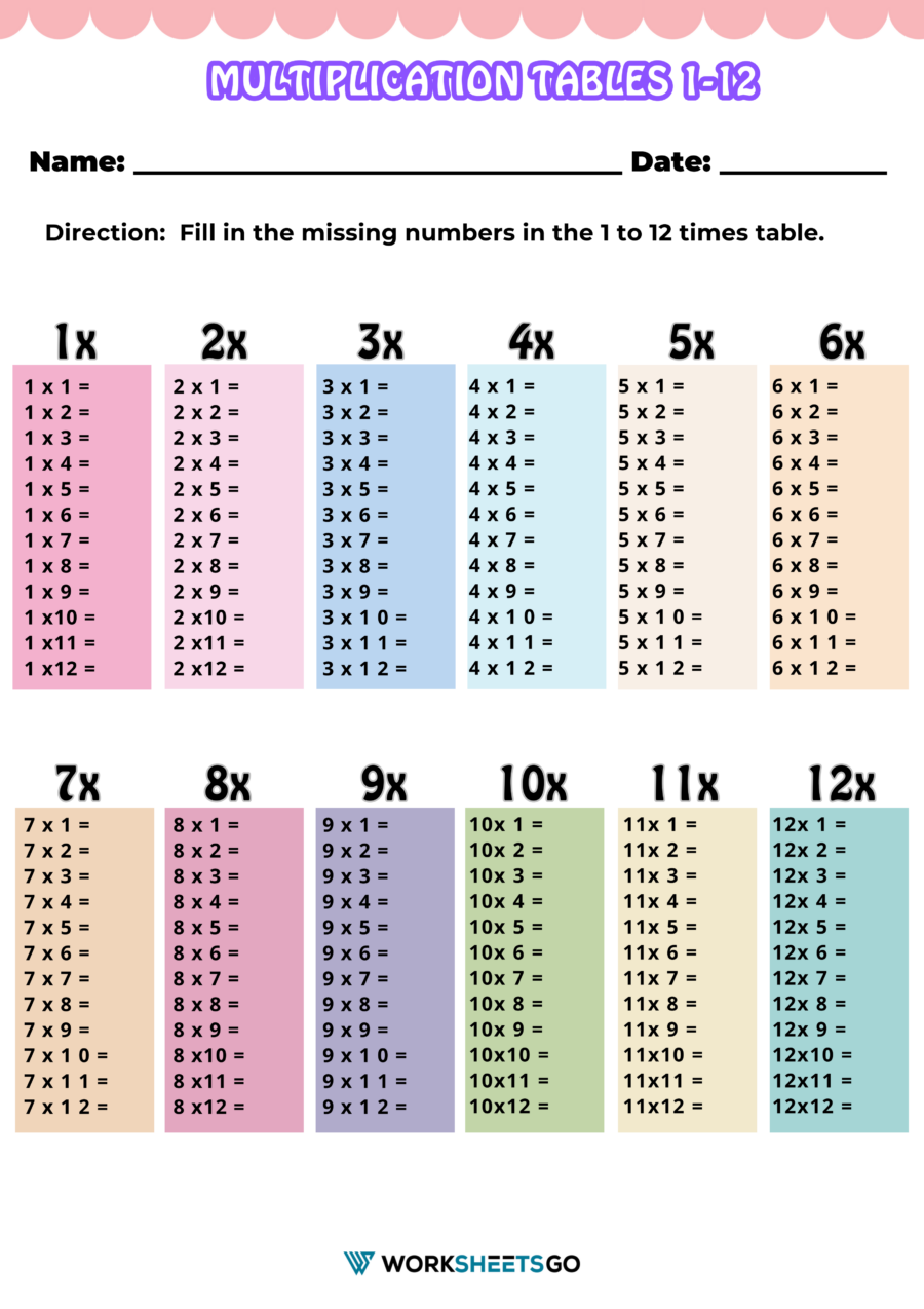 Multiplication Worksheet 1 12 Printable