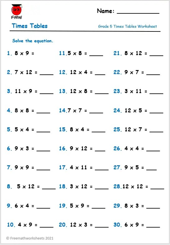 Multiplication Worksheets For 5Th Graders Online Splashlearn