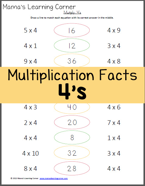 Multiply 4 S Multiplication Facts Worksheet Multiplication Facts